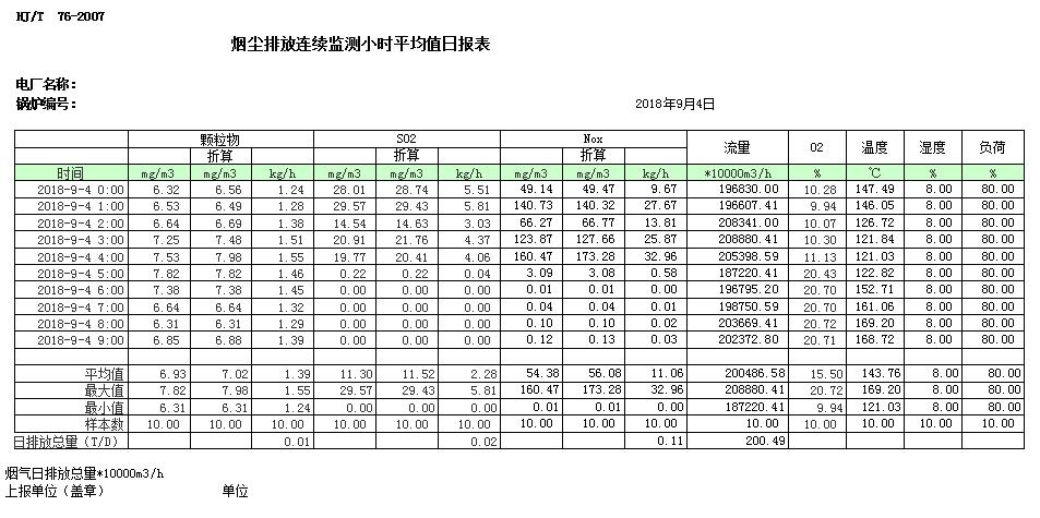 NG娱乐·(中国区)相信品牌的实力官网