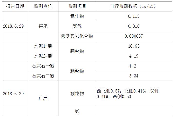 NG娱乐·(中国区)相信品牌的实力官网