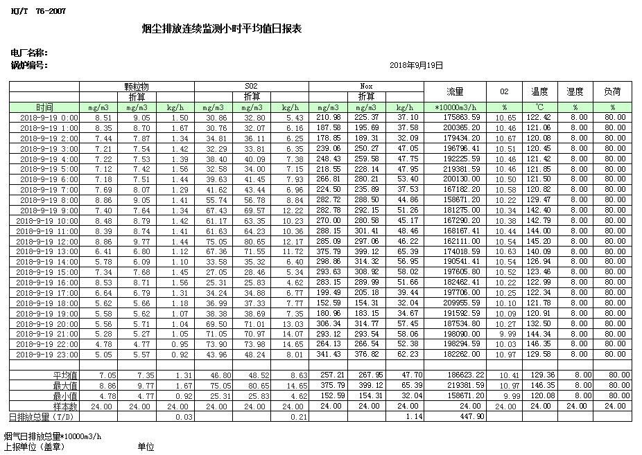 NG娱乐·(中国区)相信品牌的实力官网