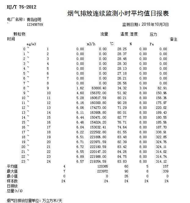 NG娱乐·(中国区)相信品牌的实力官网