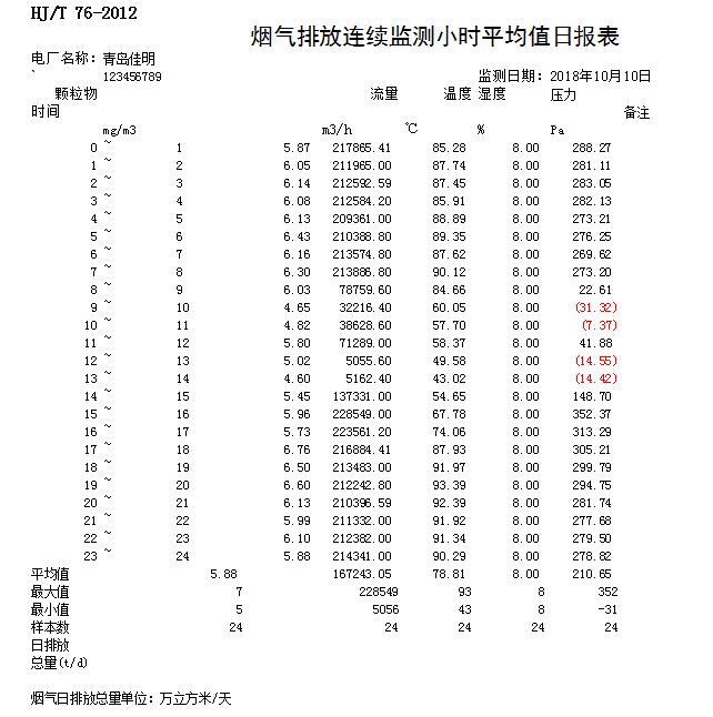 NG娱乐·(中国区)相信品牌的实力官网