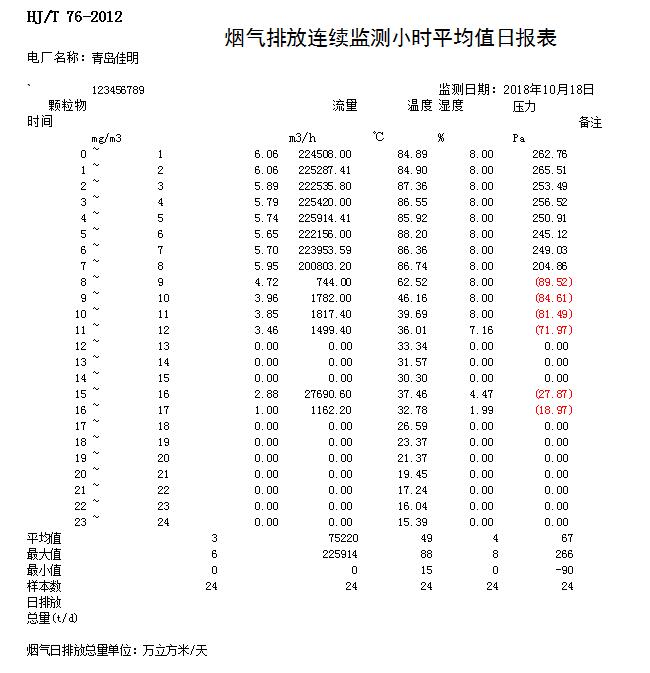 NG娱乐·(中国区)相信品牌的实力官网