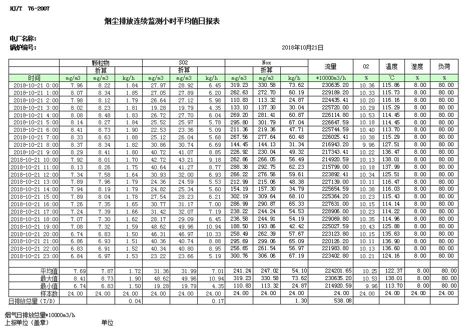 NG娱乐·(中国区)相信品牌的实力官网