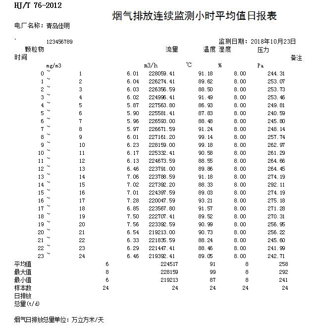 NG娱乐·(中国区)相信品牌的实力官网