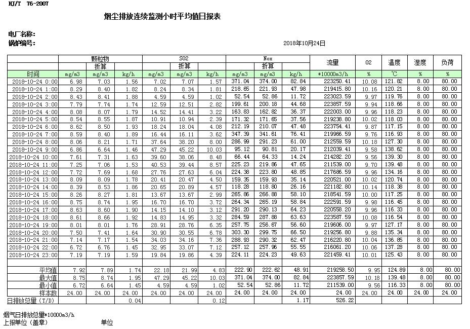 NG娱乐·(中国区)相信品牌的实力官网