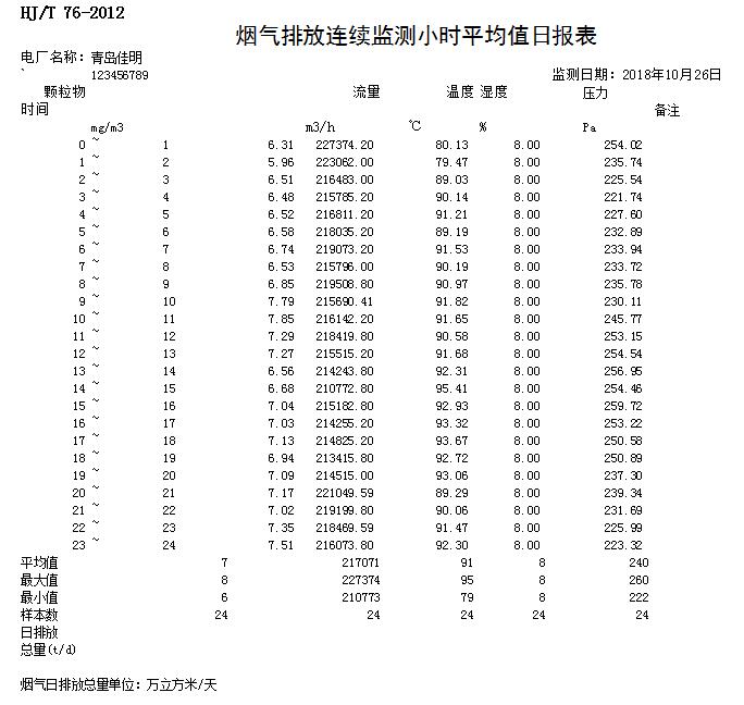 NG娱乐·(中国区)相信品牌的实力官网