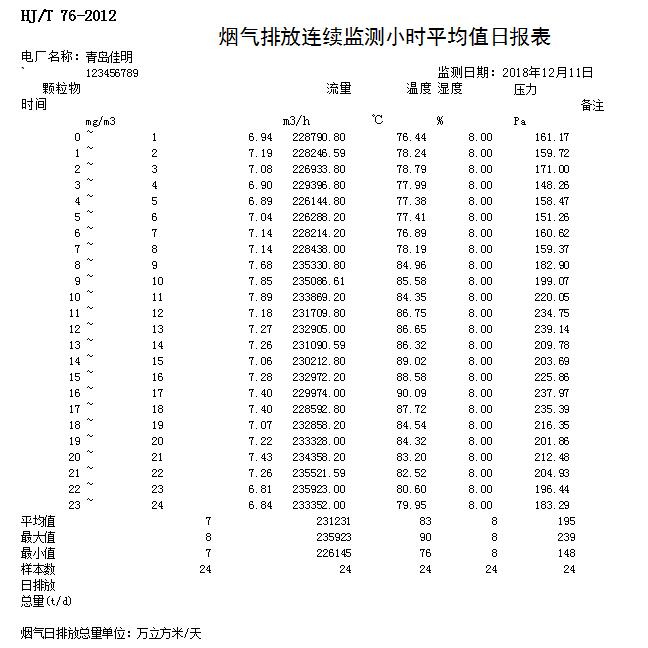 NG娱乐·(中国区)相信品牌的实力官网