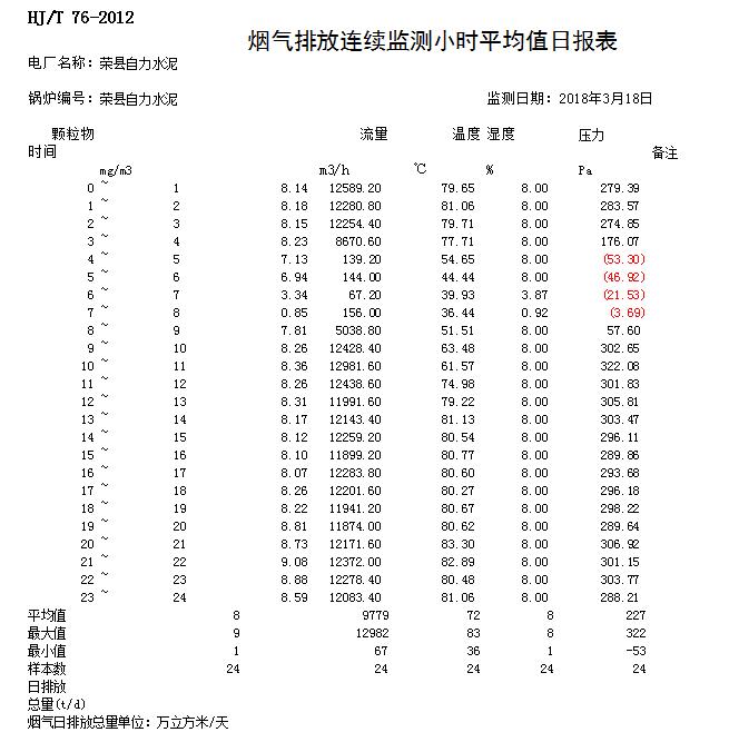 NG娱乐·(中国区)相信品牌的实力官网