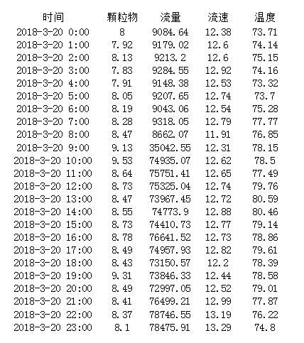 NG娱乐·(中国区)相信品牌的实力官网