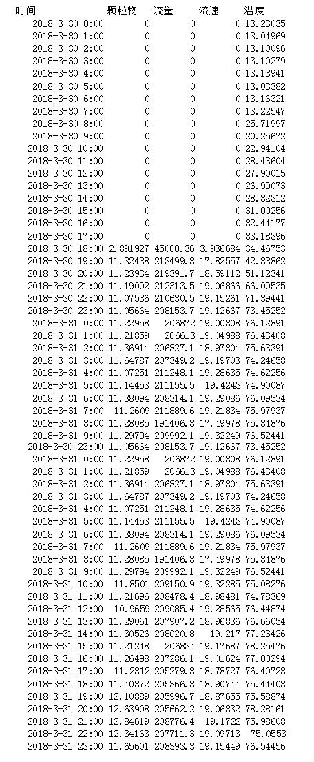 NG娱乐·(中国区)相信品牌的实力官网