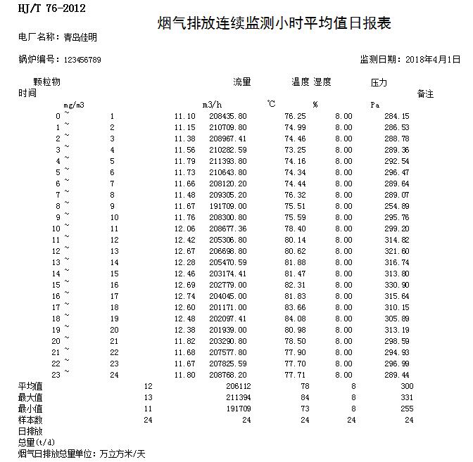 NG娱乐·(中国区)相信品牌的实力官网
