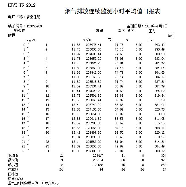 NG娱乐·(中国区)相信品牌的实力官网