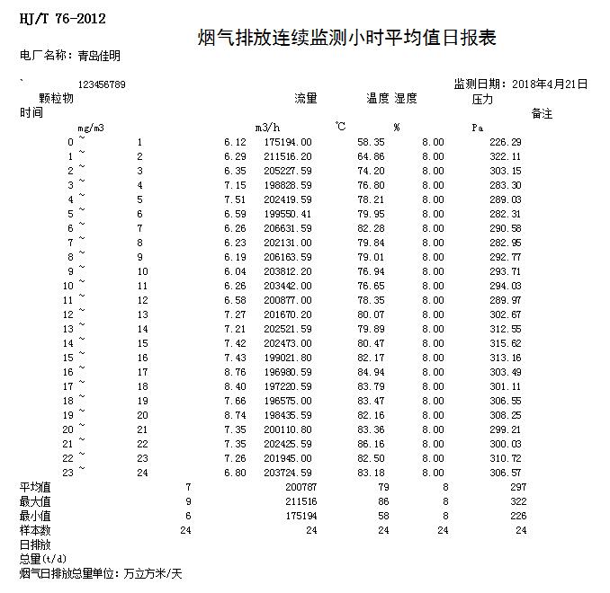 NG娱乐·(中国区)相信品牌的实力官网