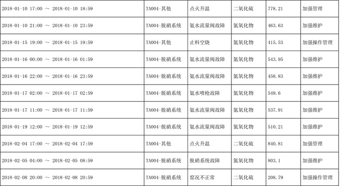 NG娱乐·(中国区)相信品牌的实力官网