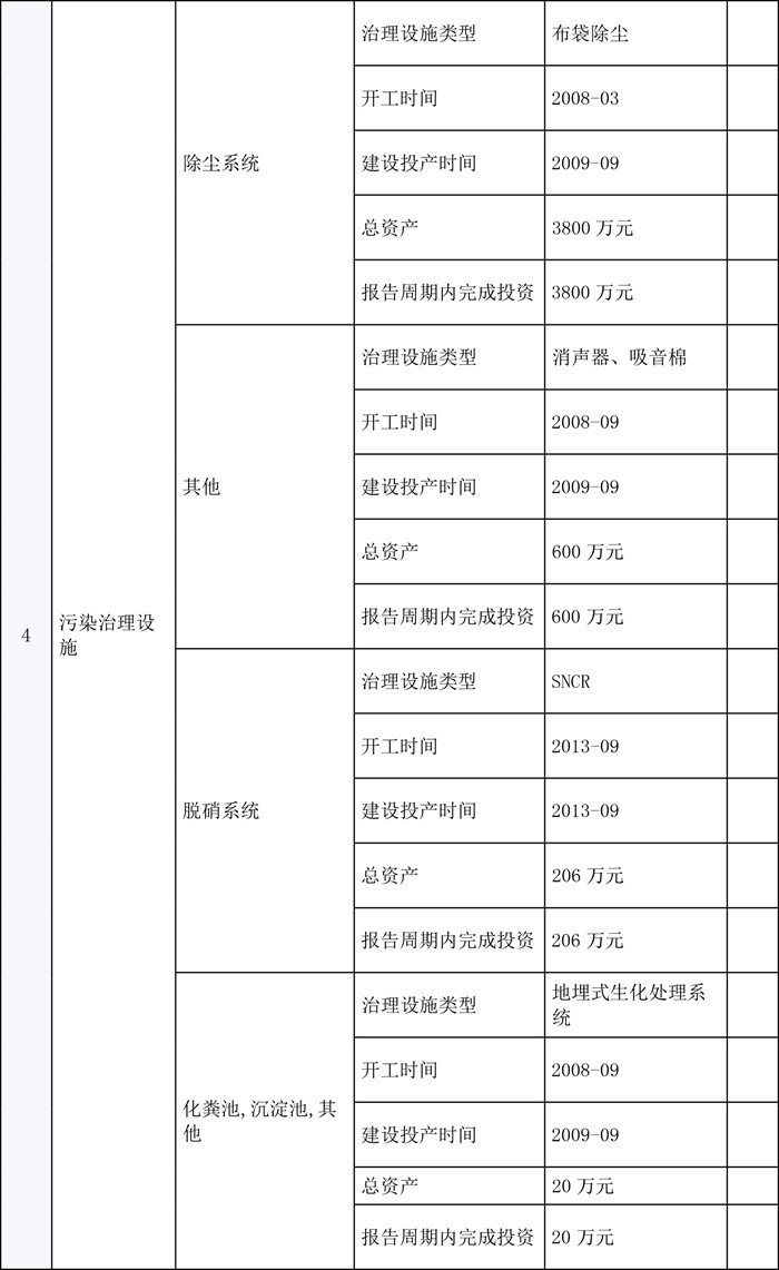NG娱乐·(中国区)相信品牌的实力官网