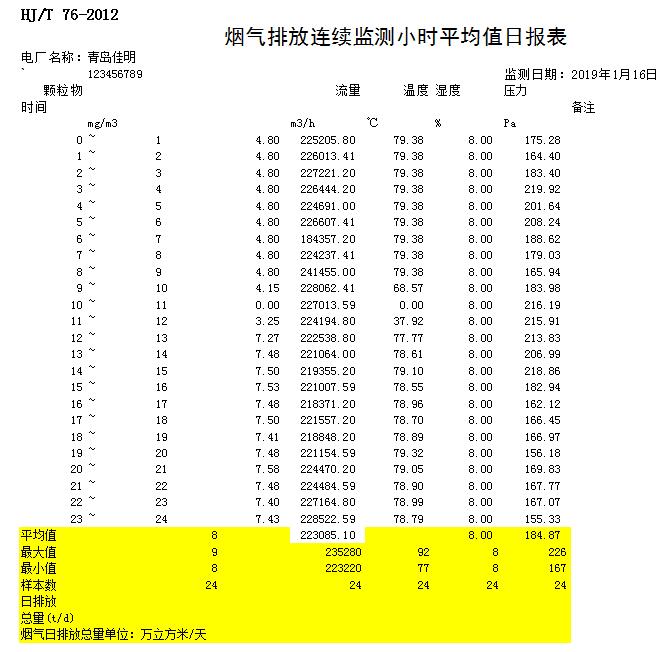 NG娱乐·(中国区)相信品牌的实力官网