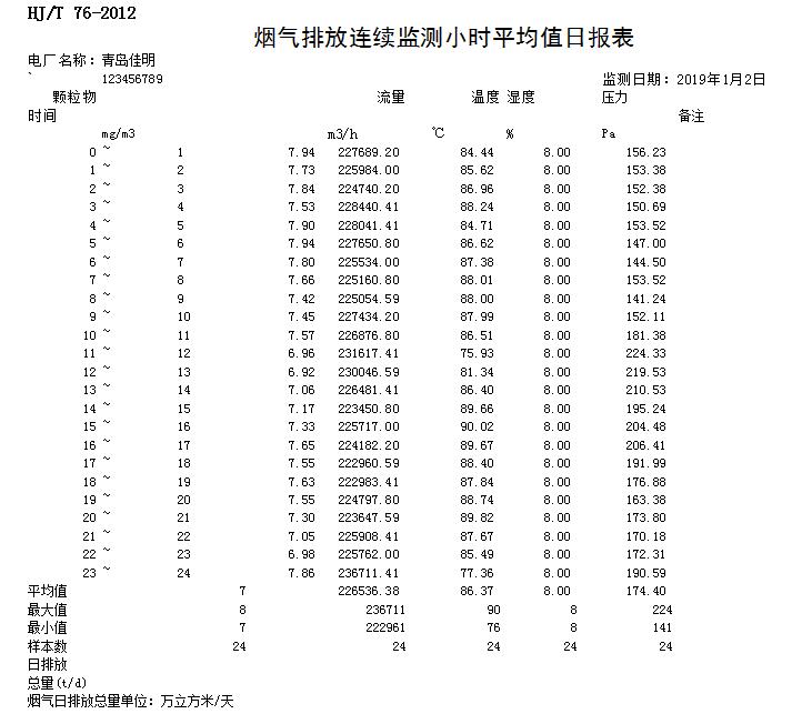 NG娱乐·(中国区)相信品牌的实力官网