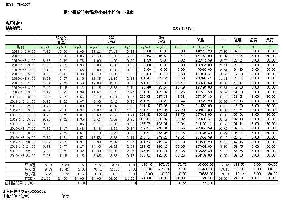 NG娱乐·(中国区)相信品牌的实力官网