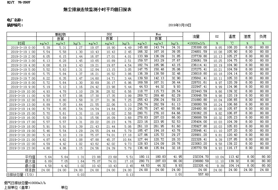 NG娱乐·(中国区)相信品牌的实力官网