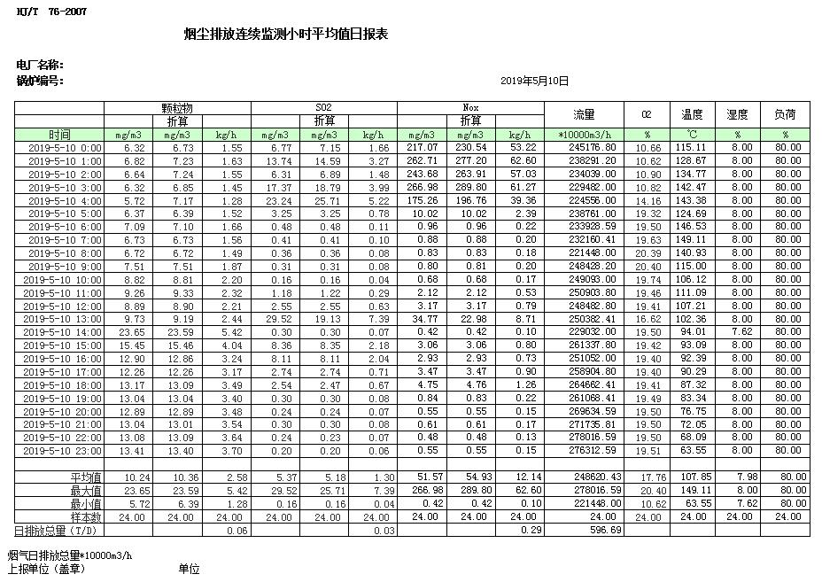 NG娱乐·(中国区)相信品牌的实力官网