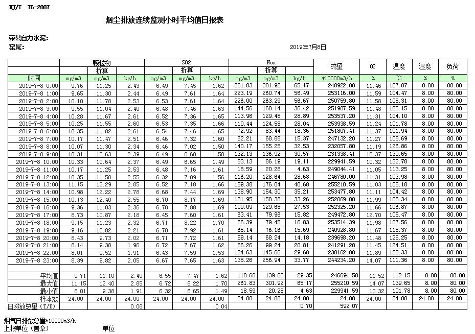 NG娱乐·(中国区)相信品牌的实力官网