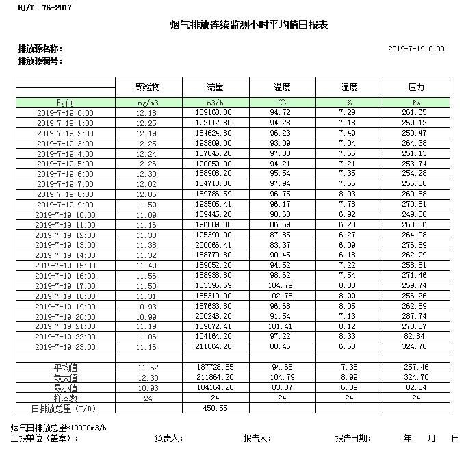 NG娱乐·(中国区)相信品牌的实力官网