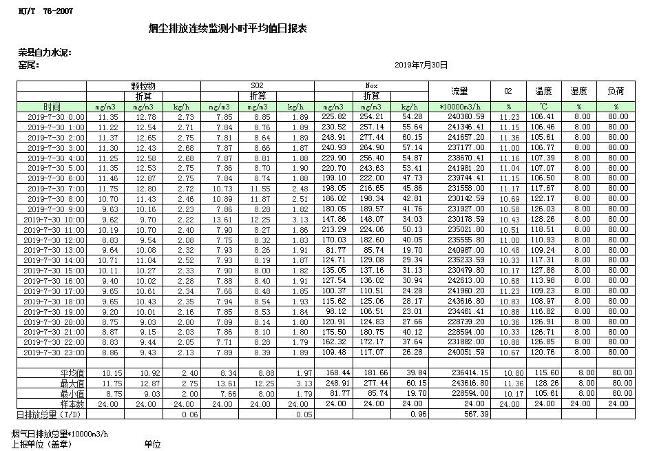 NG娱乐·(中国区)相信品牌的实力官网