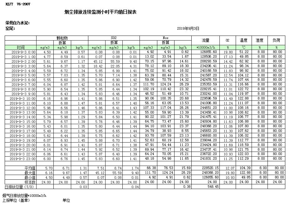 NG娱乐·(中国区)相信品牌的实力官网