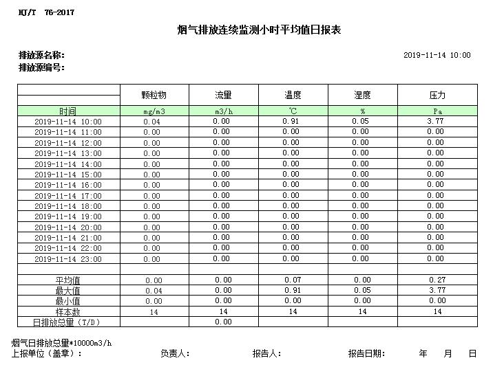 NG娱乐·(中国区)相信品牌的实力官网