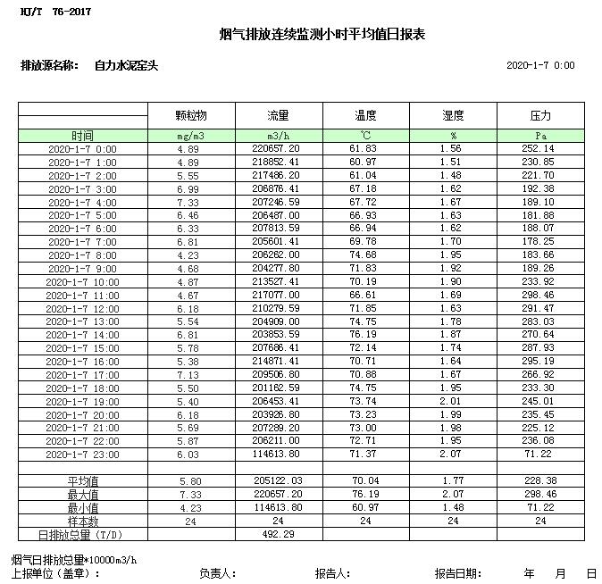 NG娱乐·(中国区)相信品牌的实力官网