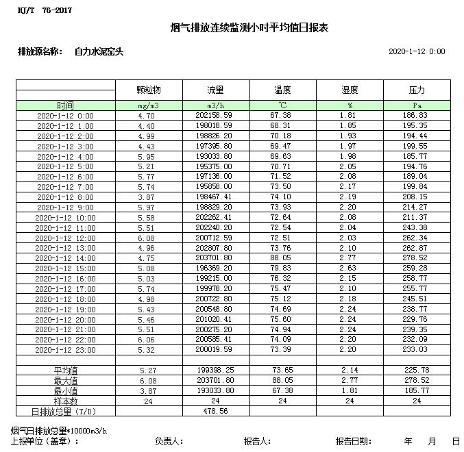 NG娱乐·(中国区)相信品牌的实力官网