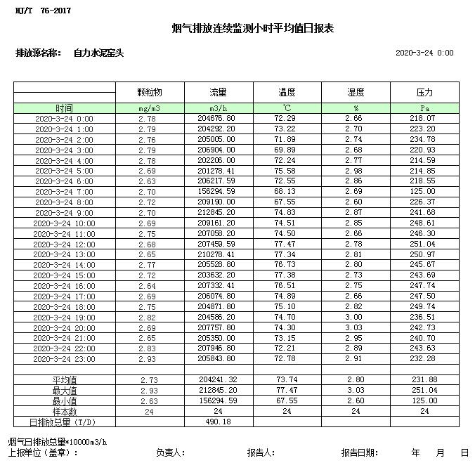 NG娱乐·(中国区)相信品牌的实力官网
