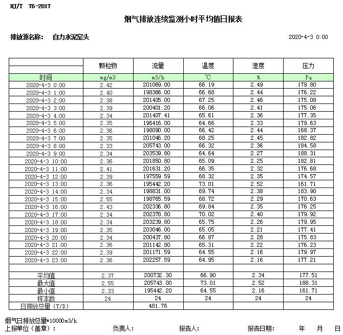 NG娱乐·(中国区)相信品牌的实力官网