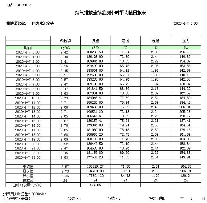 NG娱乐·(中国区)相信品牌的实力官网