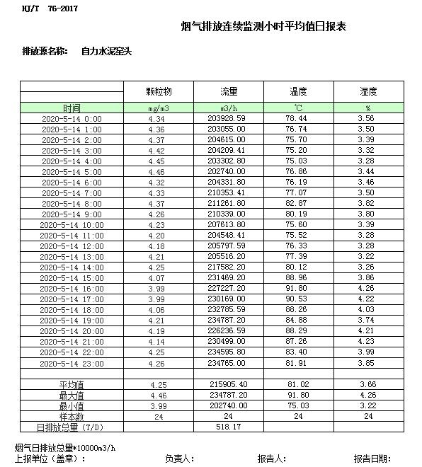 NG娱乐·(中国区)相信品牌的实力官网