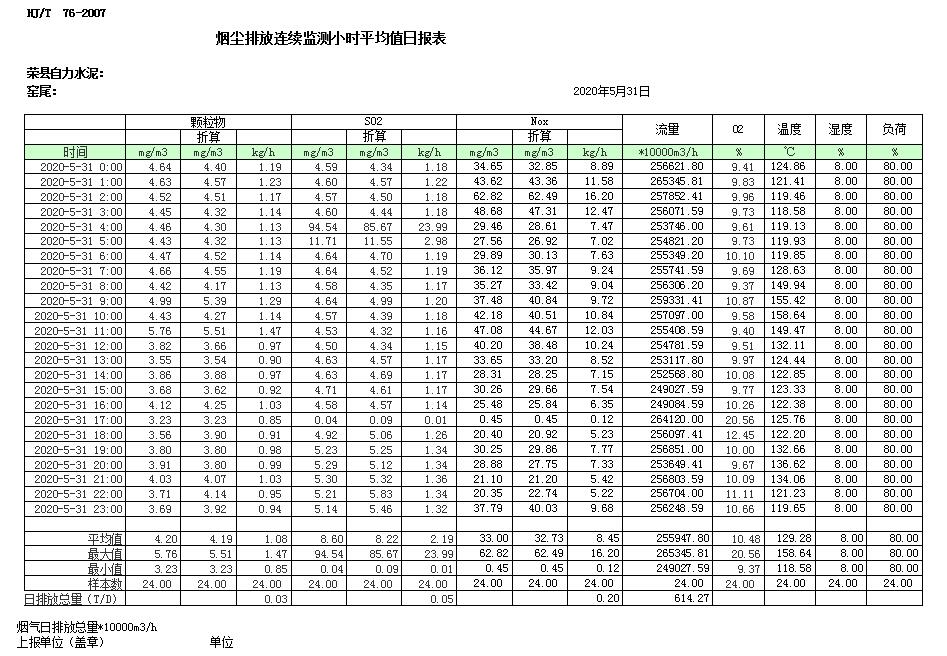 NG娱乐·(中国区)相信品牌的实力官网