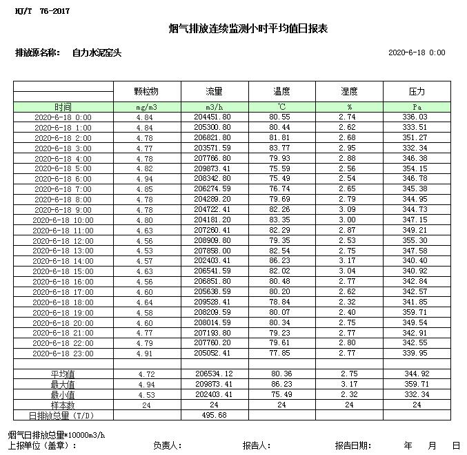 NG娱乐·(中国区)相信品牌的实力官网
