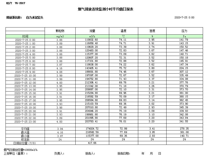 NG娱乐·(中国区)相信品牌的实力官网