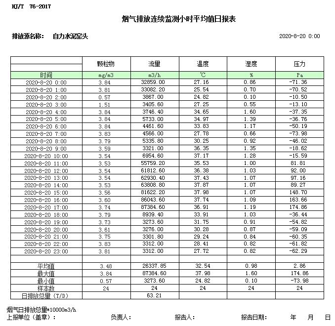 NG娱乐·(中国区)相信品牌的实力官网