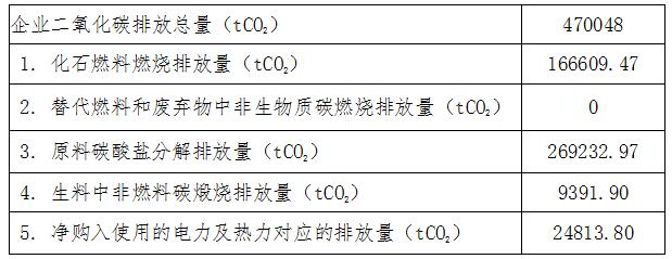 NG娱乐·(中国区)相信品牌的实力官网