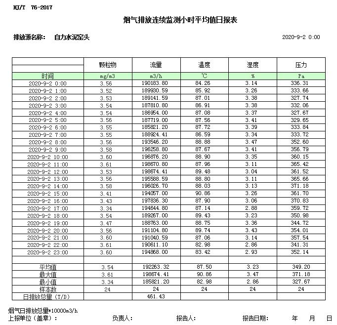 NG娱乐·(中国区)相信品牌的实力官网