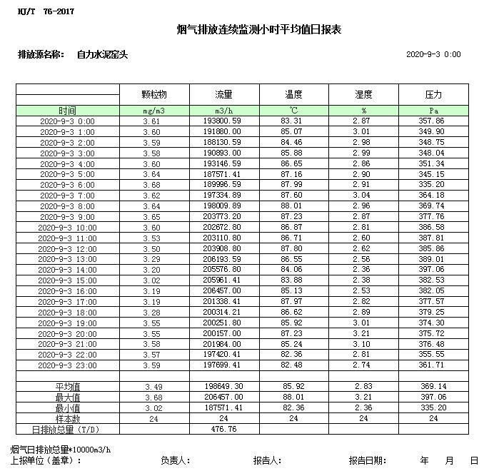 NG娱乐·(中国区)相信品牌的实力官网