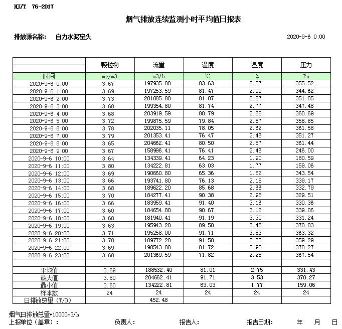 NG娱乐·(中国区)相信品牌的实力官网