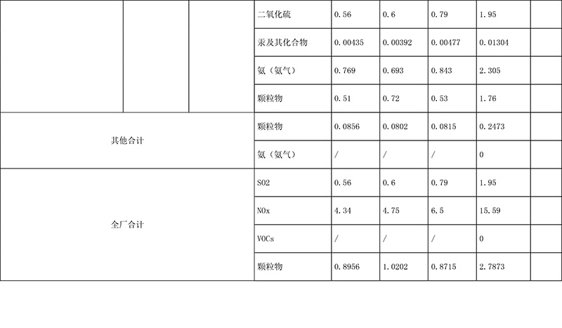 NG娱乐·(中国区)相信品牌的实力官网