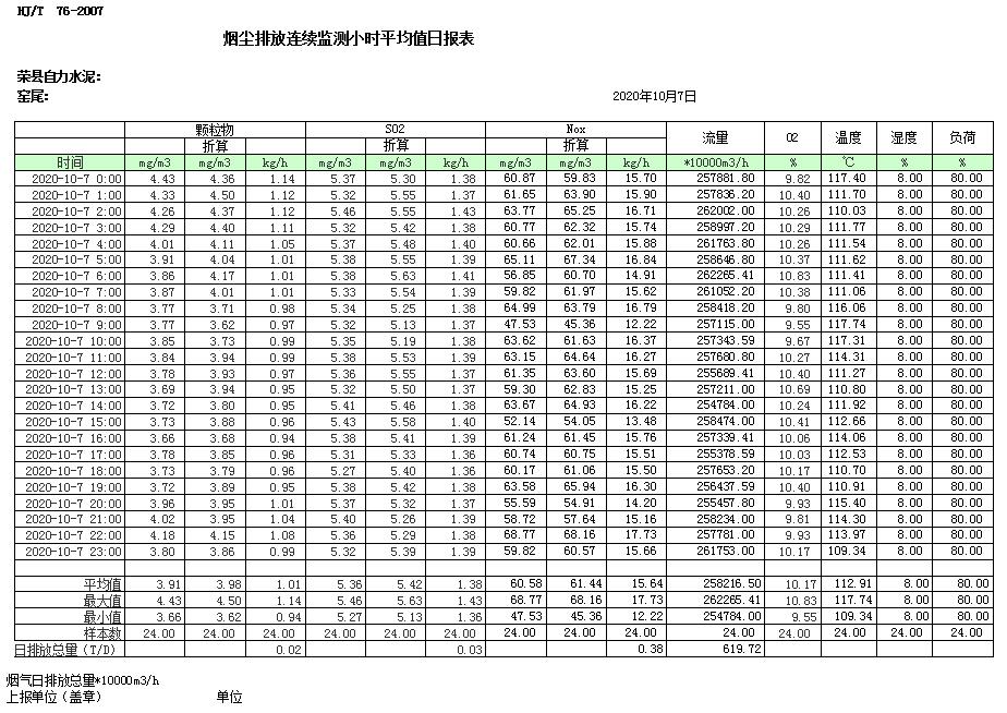 NG娱乐·(中国区)相信品牌的实力官网