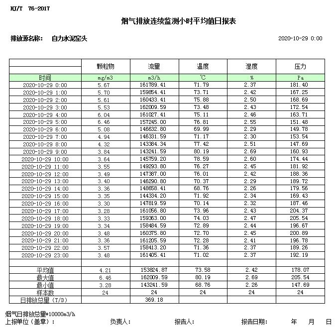 NG娱乐·(中国区)相信品牌的实力官网