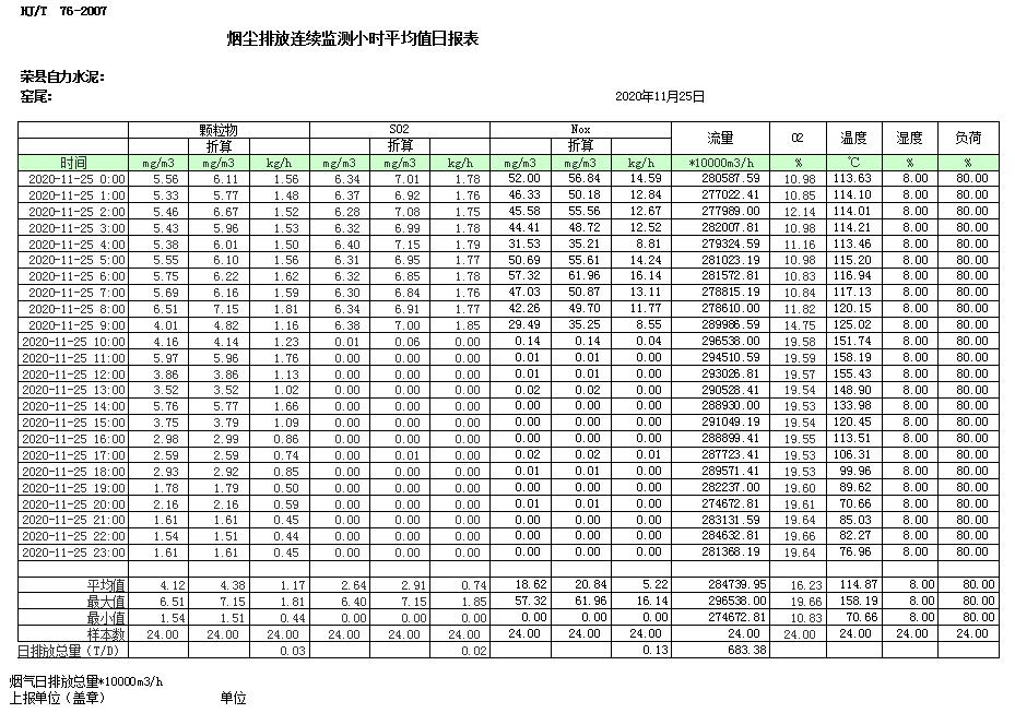 NG娱乐·(中国区)相信品牌的实力官网