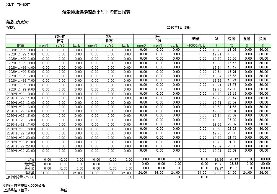 NG娱乐·(中国区)相信品牌的实力官网