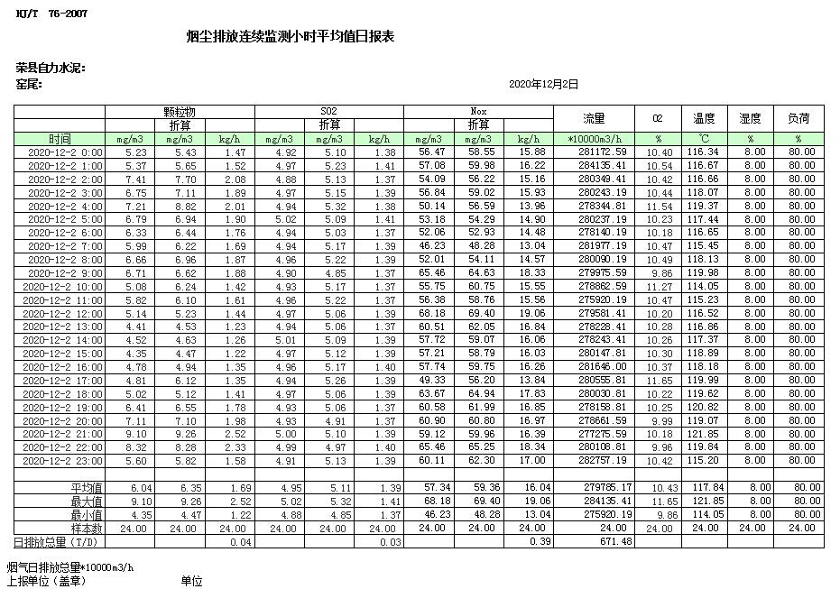 NG娱乐·(中国区)相信品牌的实力官网