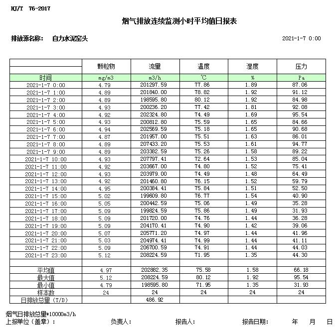 NG娱乐·(中国区)相信品牌的实力官网